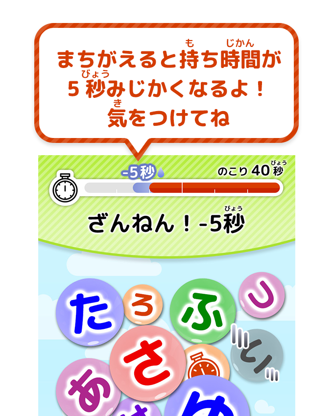 まちがえると持ち時間が5秒みじかくなるよ！気をつけてね