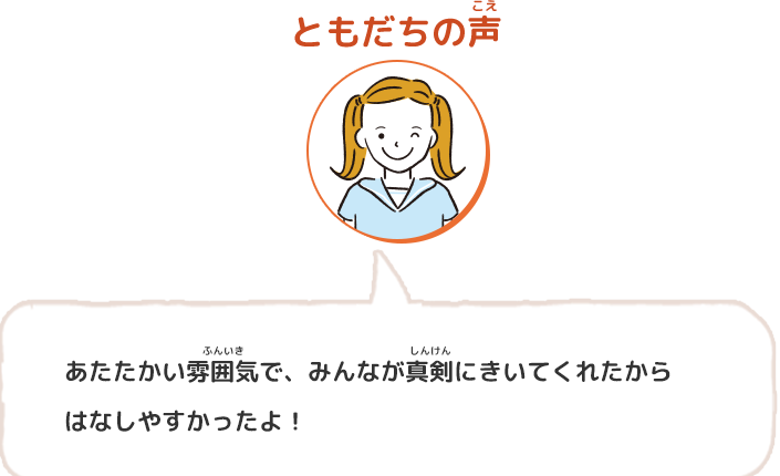 ともだちの声 あたたかい雰囲気で、みんなが真剣にきいてくれたからはなしやすかったよ！