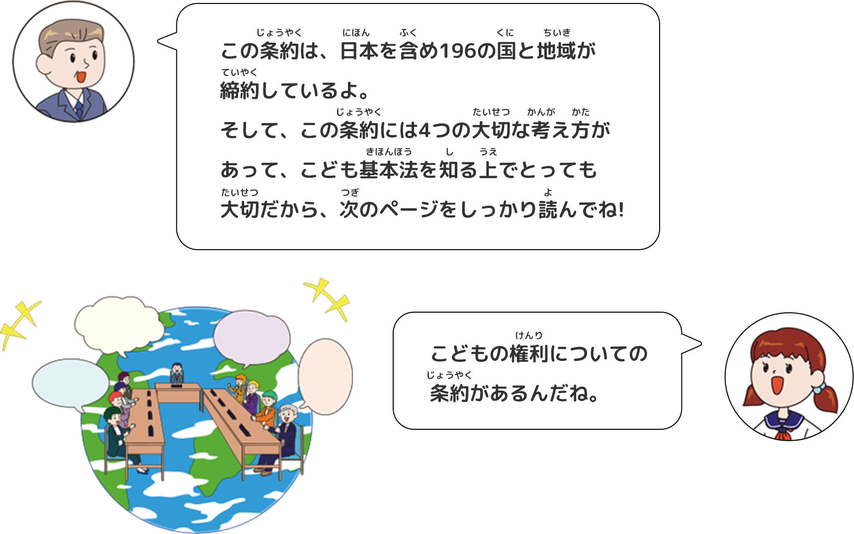 男性：この条約は、日本を含め196の国と地域が締約しているよ。そして、この条約には４つの大切な考え方があって、こども基本法を知る上でとっても大切だから、次のページをしっかり読んでね！女性：こどもの権利についての条約があるんだね。