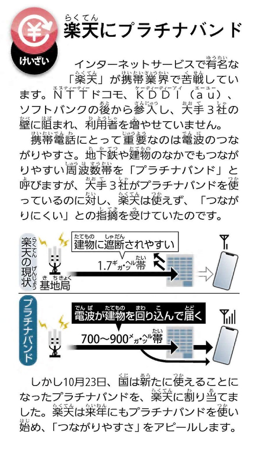 ニュースクリップ　経済の記事「楽天にプラチナバンド」の画像