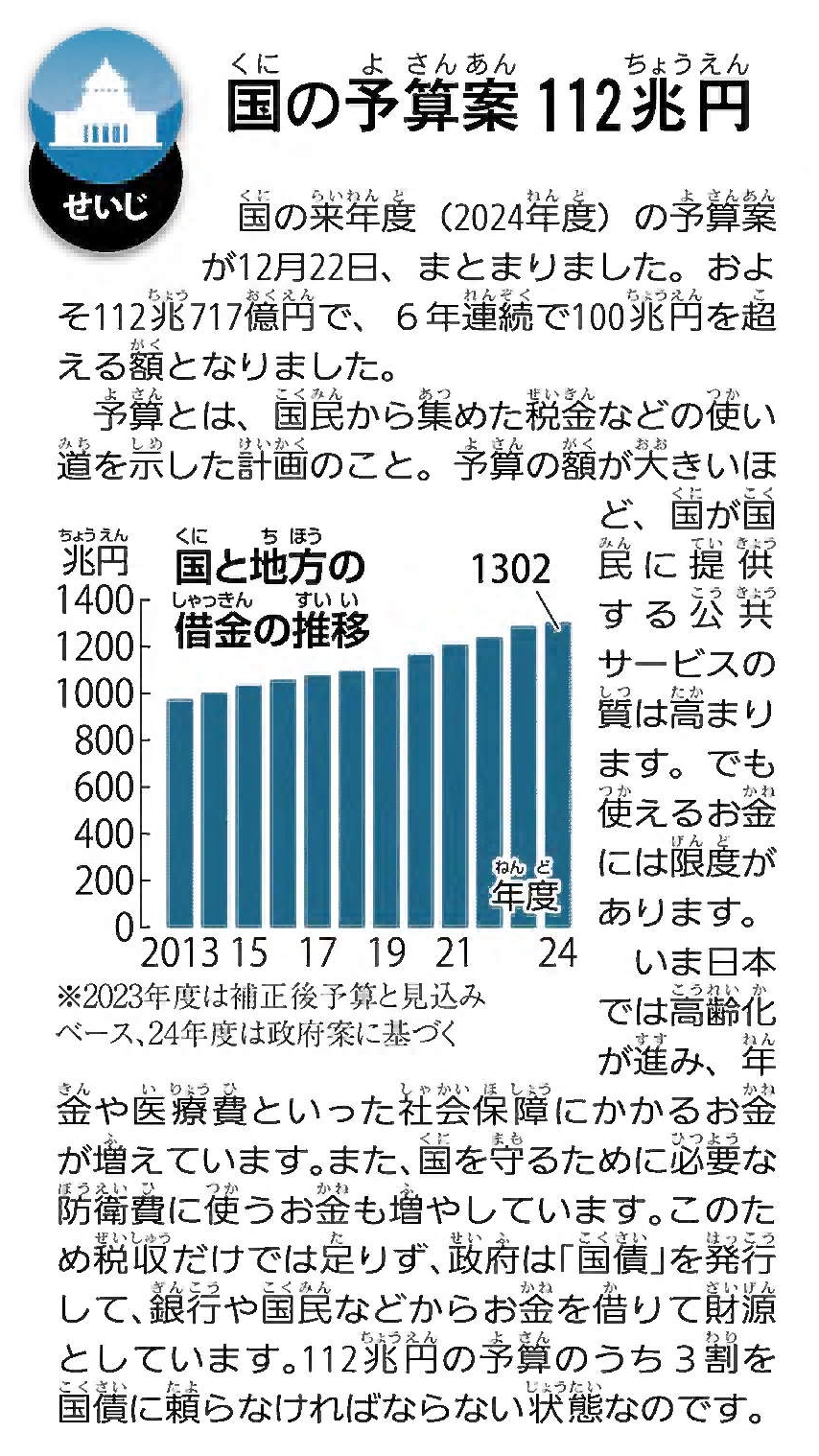 ニュースクリップ　政治の記事「国の予算案112兆円」の画像