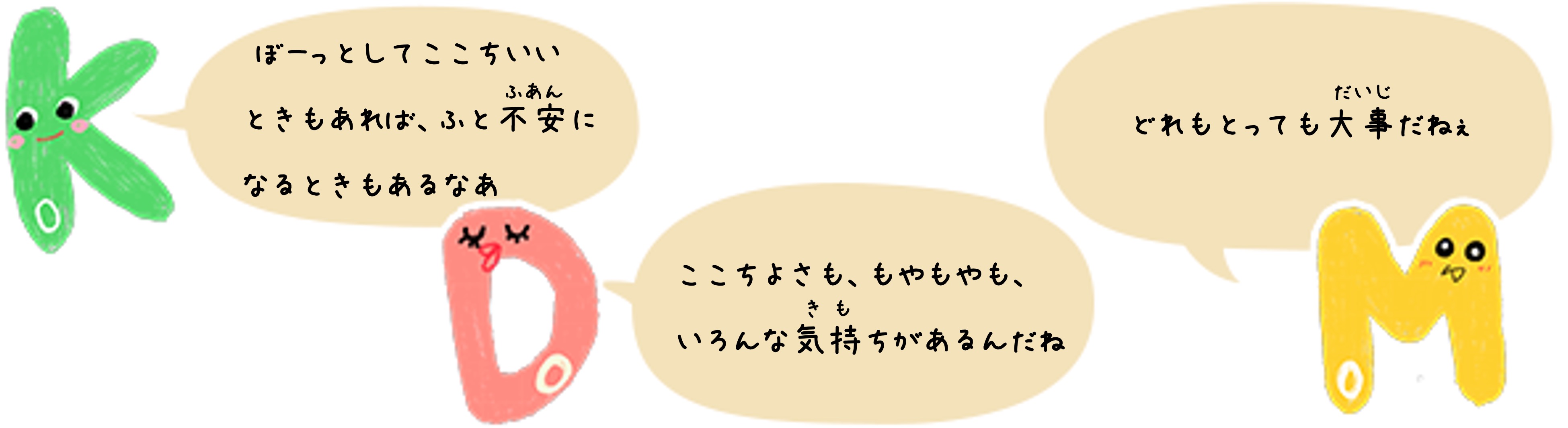 KoDoMoキャラクターのコメント　Ko「ぼーっとしてここちいいときもあれば、ふと不安になるときもあるなあ」Do「ここちよさも、もやもやも、いろんな気持ちがあるんだね」Mo「どれもとっても大事だねぇ」