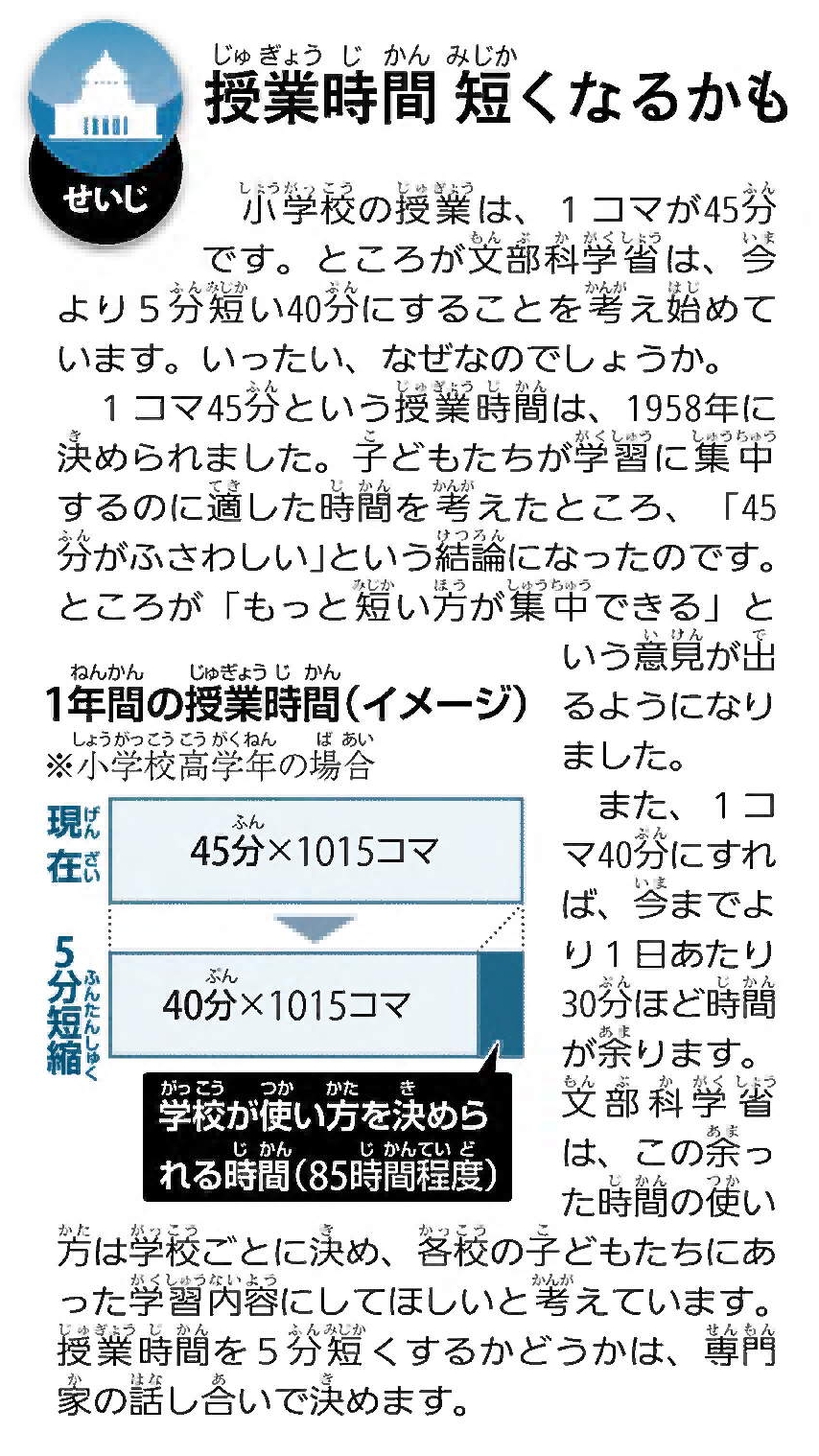 ニュースクリップ　政治の記事「授業時間 短くなるかも」の画像