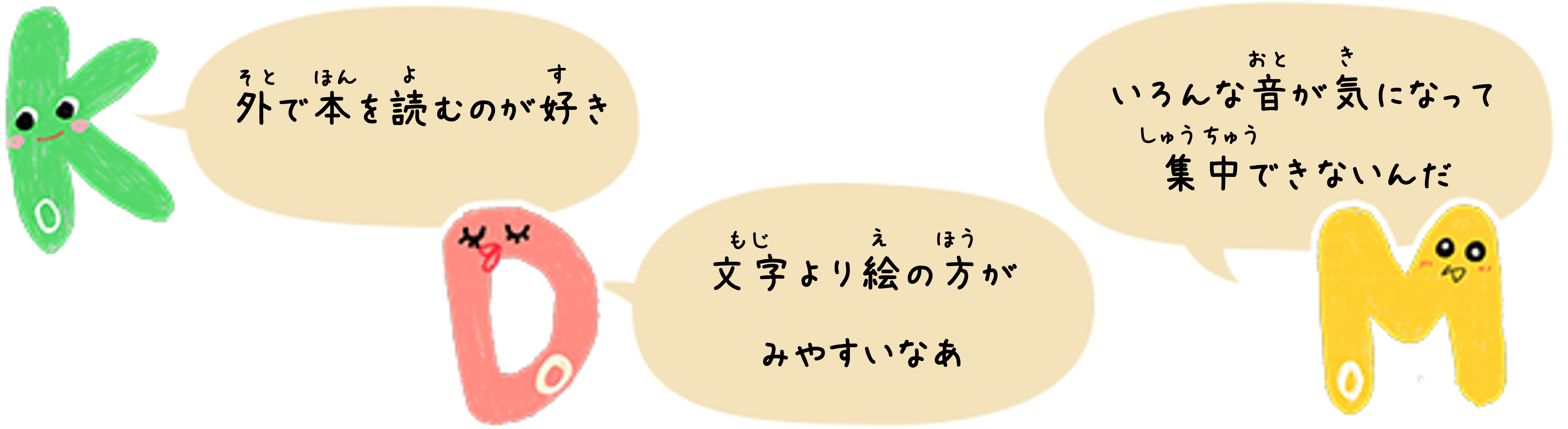 KoDoMoキャラクターのコメント Ko「外で本を読むのが好き」Do「文字より絵の方がみやすいなあ」Mo「いろんな音が気になって集中できないんだ」