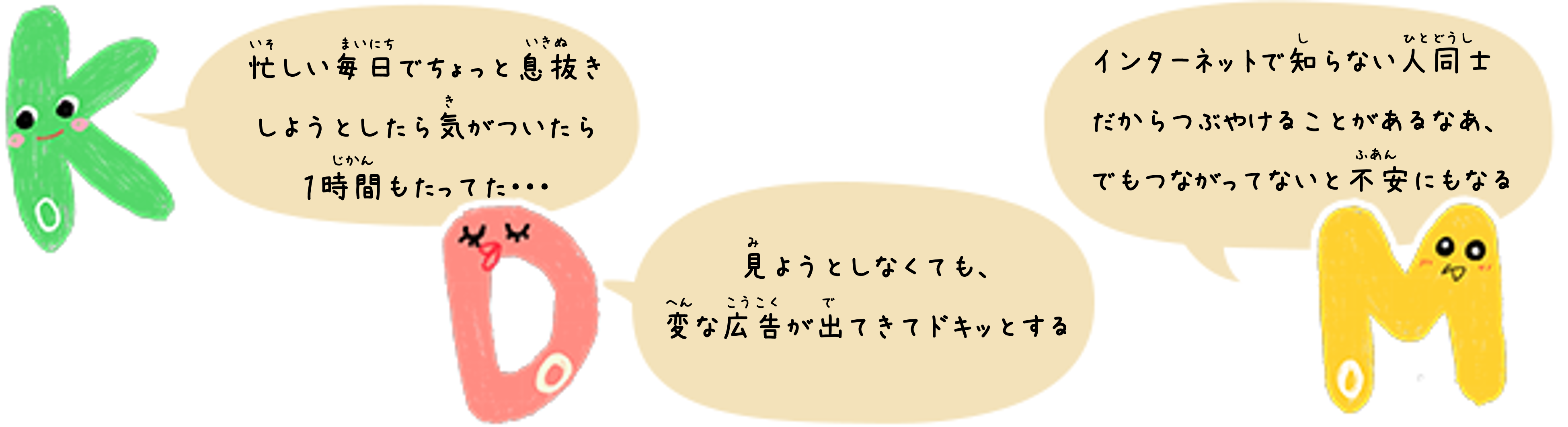 KoDoMoキャラクターのコメント　Ko「忙しい毎日でちょっと息抜きしようとしたら気がついたら１時間もたってた・・・」Do「見ようとしなくても、変な広告が出てきてドキッとする」Mo「インターネットで知らない人同士だからつぶやけることがあるなあ、でもつながってないと不安にもなる」