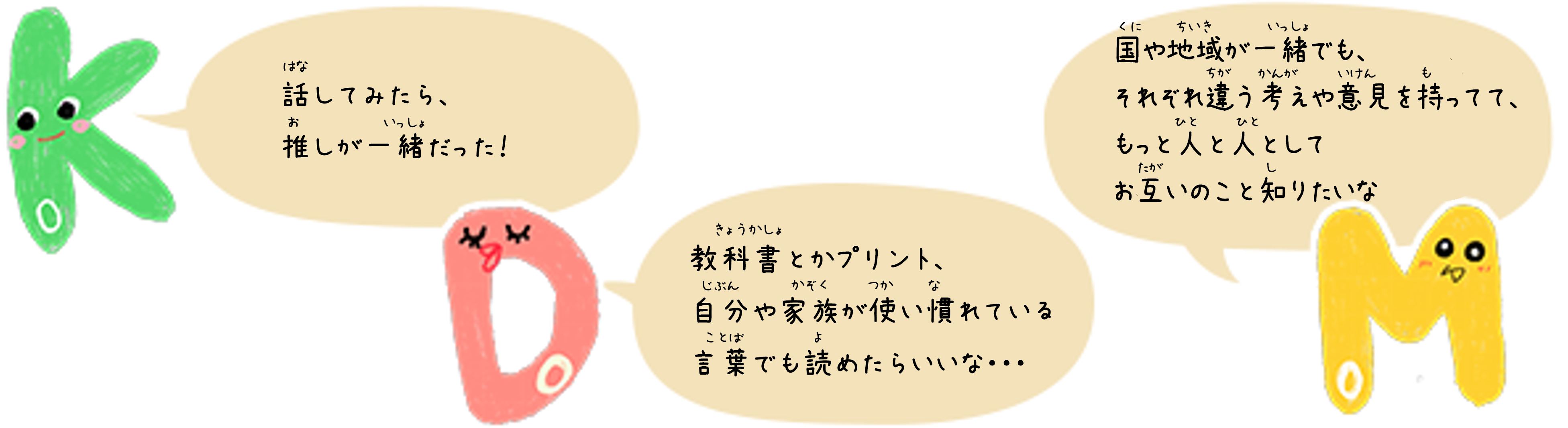 KoDoMoキャラクターのコメント　Ko「話してみたら、推しが一緒だった！」Do「教科書とかプリント、自分や家族が使い慣れている言葉でも読めたらいいな・・・」Mo「国や地域が一緒でも、それぞれ違う考えや意見を持ってて、もっと人と人としてお互いのこと知りたいな」